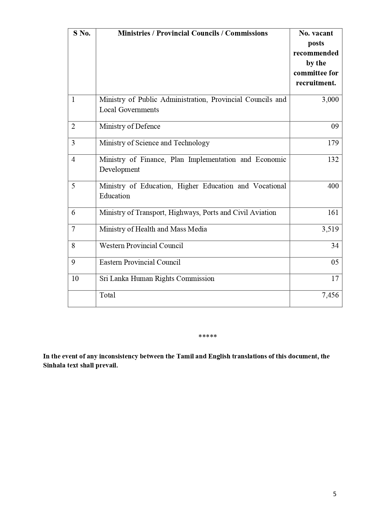 05_Cabinet_Decisions_on_09.02.2025_E_1_page-0005.jpg